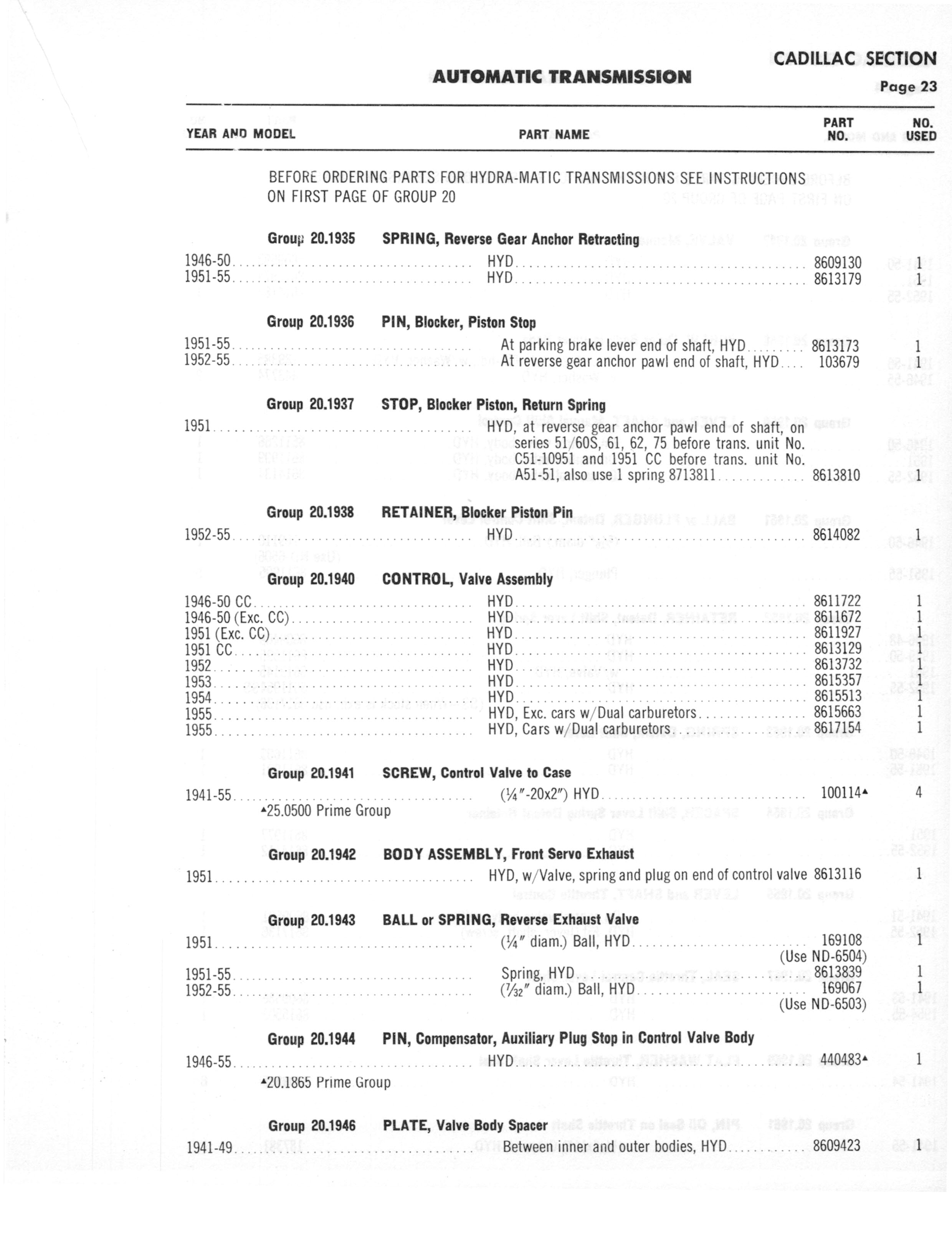 A3010 Automatic Transmission Parts Catalog HydraMatic, PowerGlide